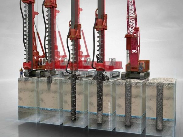 CFA-сваи: когда непрерывный полый шнек помогает работать в стеснённых условиях